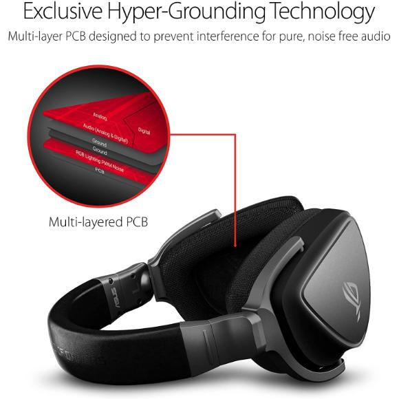 ASUS ROG DELTA CORE Gaming Headset for PC, Mac, PlayStation 4, Xbox One and Nintendo Switch with Hi-Res Audio - Black - PakByte Computers 