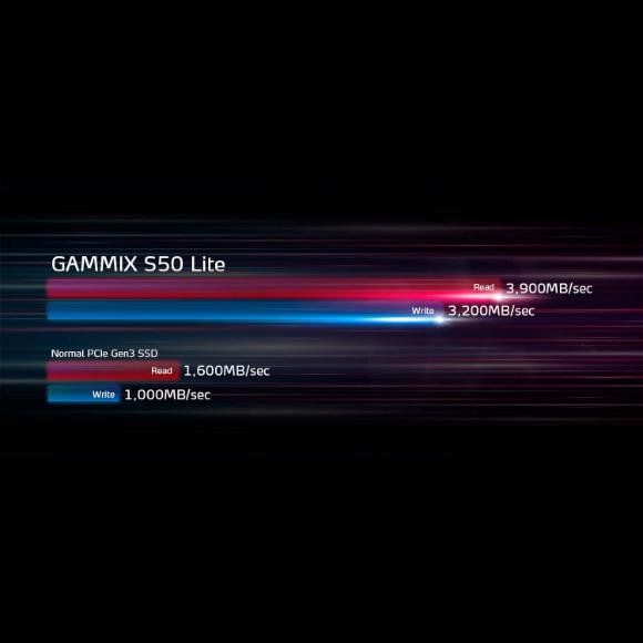 XPG GAMMIX S50 Lite 512GB M.2 NVMe Internal SSD - PakByte Computers 