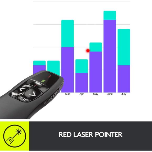 Logitech Wireless Presenter R400 - PakByte Computers 