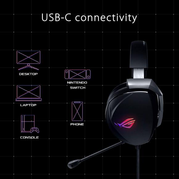 ASUS Gaming Headset ROG Theta 7.1 | Ai Noise Cancelling Headphones with Mic - PakByte Computers 