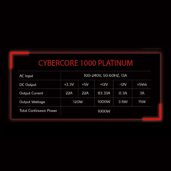 XPG CYBERCORE 1000W 80 Plus® Platinum Fully Modular Power Supply - PakByte Computers 