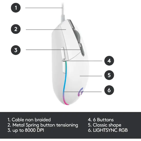 Logitech G102 Lightsync RGB Gaming Mouse - White - PakByte Computers 