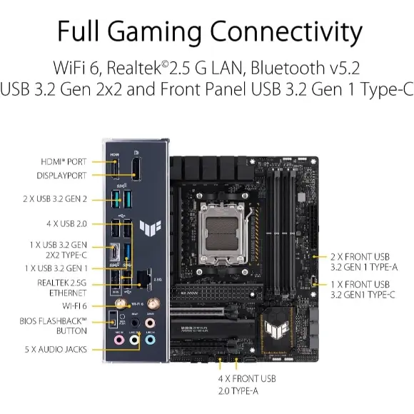 ASUS TUF GAMING B650M-PLUS WIFI Motherboard - PakByte Computers 