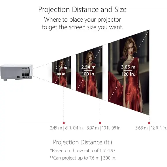 ViewSonic PG707X 4000 Lumens XGA Networkable DLP Projector with HDMI 1.3x Optical Zoom and Low Input Lag for Home and Corporate Settings - PakByte Computers 