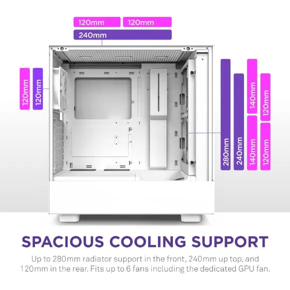 NZXT H5 Flow Compact ATX Mid-Tower PC Gaming Case – White - PakByte Computers 