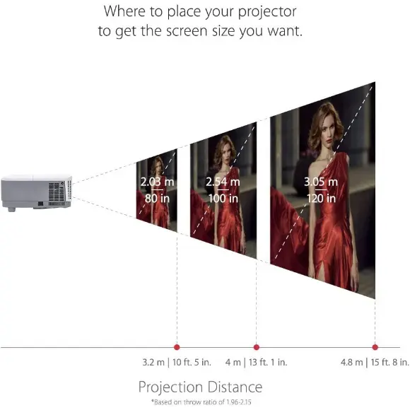 ViewSonic PA503W 3800 Lumens WXGA High Brightness Projector for Home and Office with HDMI Vertical Keystone and 1080p Support - PakByte Computers 