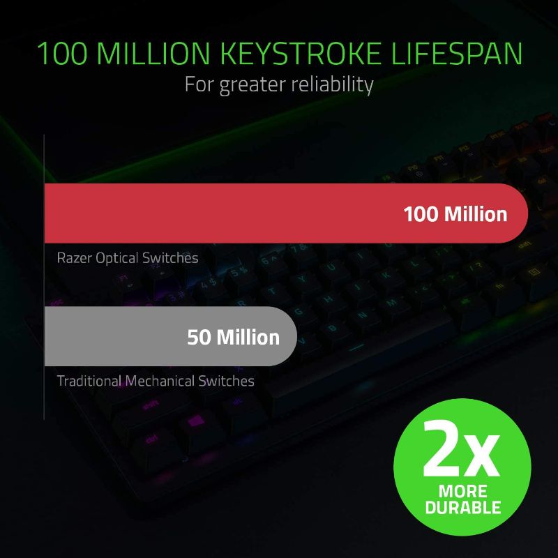 Razer Huntsman Tournament Edition (Linear Switches) - PakByte Computers 