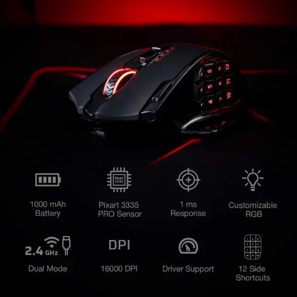 Redragon M913 Impact Elite Wireless Gaming Mouse - PakByte Computers 