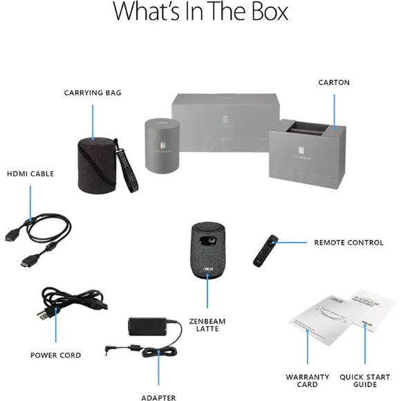 ASUS ZenBeam Latte L1 Portable LED MiniSmart Wi-Fi Projector - PakByte Computers 