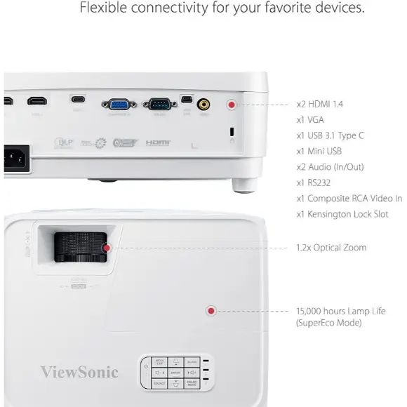 ViewSonic PX706HD 3000 Lumens Short throw projector 1.2X optical zoom, USB Type-C input, 3X fast input, Gaming Mode - PakByte Computers 