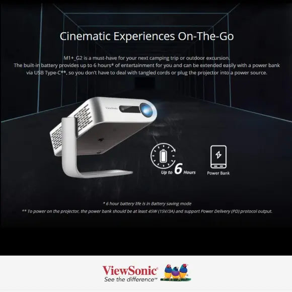 ViewSonic M1+G2 Portable LED Projector - PakByte Computers 