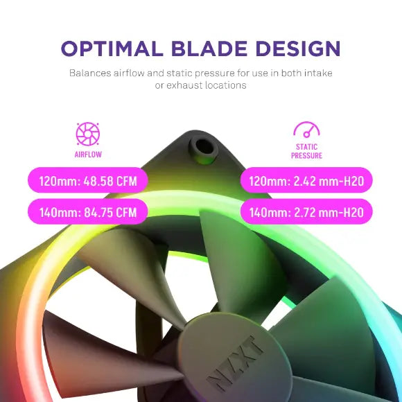 NZXT F120 RGB Duo 120mm Dual-Sided RGB Fan – Black - PakByte Computers 