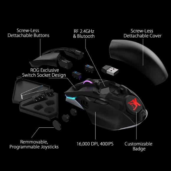 ASUS ROG Chakram Wireless Aura Sync RGB Gaming Mouse Optical Sensor 16000 DPI - PakByte Computers 