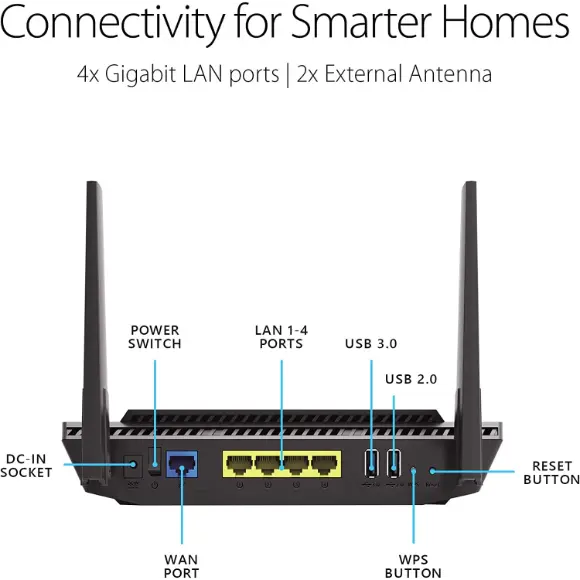 Asus RT-AX56U Dual Band WiFi 6 Wireless Internet Router - PakByte Computers 