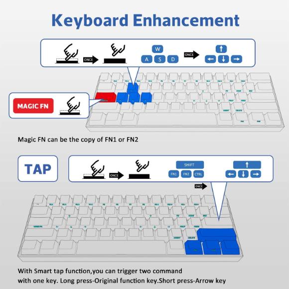 ANNE PRO 2, 60% Wired/Wireless Mechanical Keyboard (Gateron Red Switch/Black Case) - PakByte Computers 