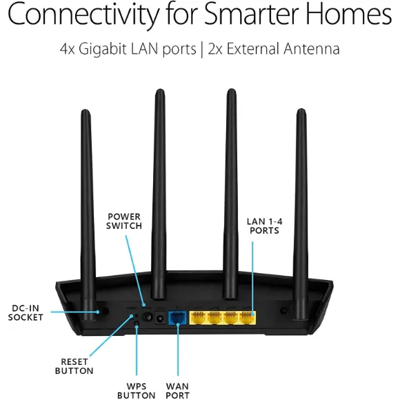 ASUS RT-AX55 AX1800 WiFi 6 Dual Band Wireless Router - PakByte Computers 