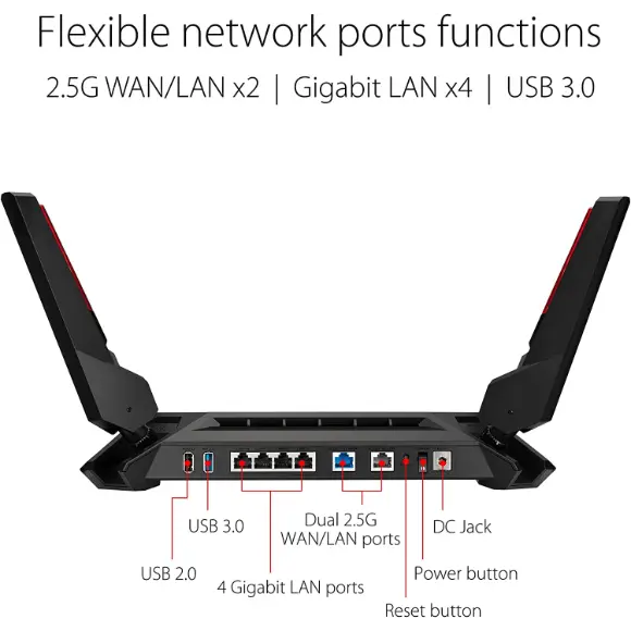 ASUS ROG Rapture GT-AX6000 WiFi 6 AX Gaming Router - PakByte Computers 