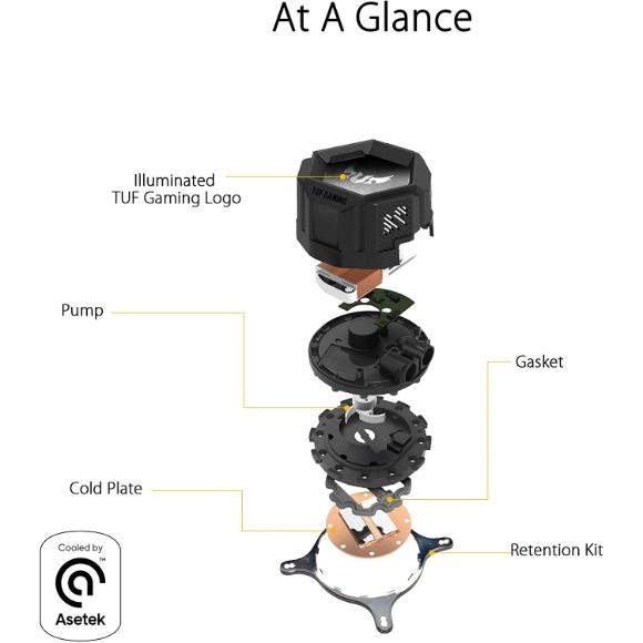 ASUS TUF Gaming LC 240 RGB All-in-one Liquid CPU Cooler (Aura Sync,TUF 120mm RGB Radiator Fans with Fan Blade Groove Design) - PakByte Computers 