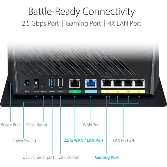 ASUS RT-AX86U PRO Dual Band WiFi 6 Gaming Router - PakByte Computers 