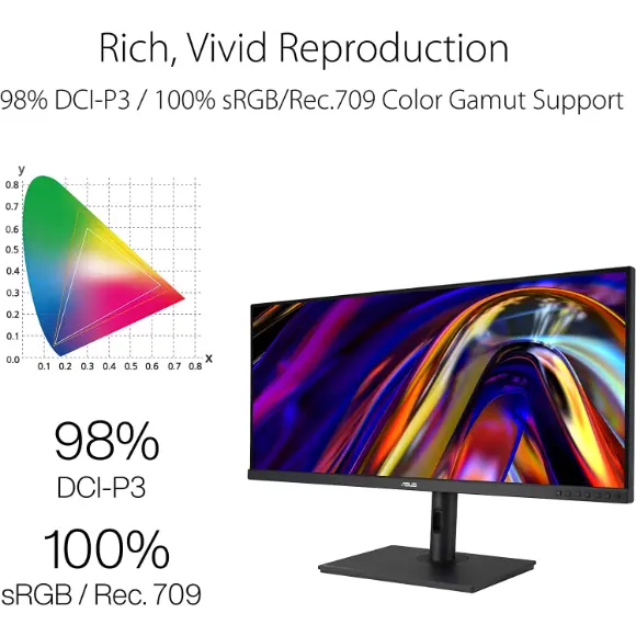 ASUS ProArt Display PA348CGV 34” Professional Monitor - PakByte Computers 