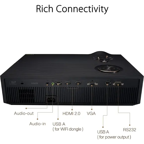 ASUS ProArt A1 LED Professional Projector - Full HD, 3000 Lumens - PakByte Computers 