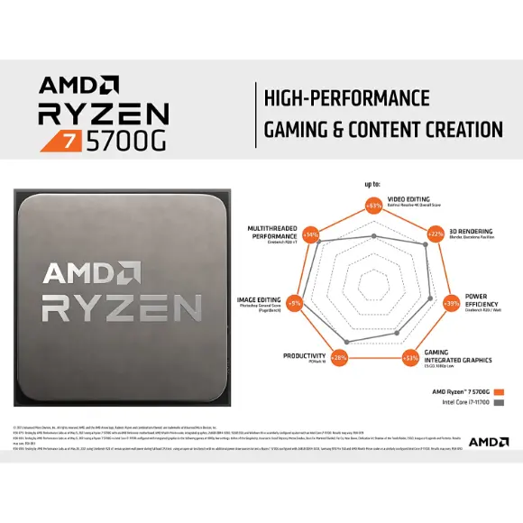 Close-up of the AMD Ryzen 7 1700X processor, highlighting its powerful architecture and modern design for gaming and multitasking.