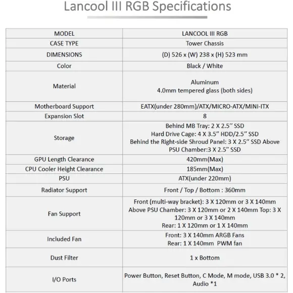 LIAN LI Lancool III RGB Black Aluminum/SECC/Tempered Glass Gaming Case -4×140 PWM Fans(ARGB) - PakByte Computers 