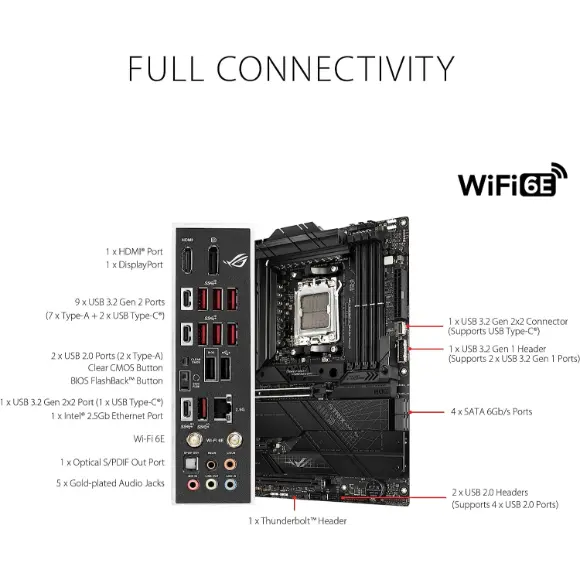 ASUS ROG Strix X670E-F Gaming WIFI 6E Socket AM5 LGA 1718 Ryzen 7000 Motherboard - PakByte Computers 