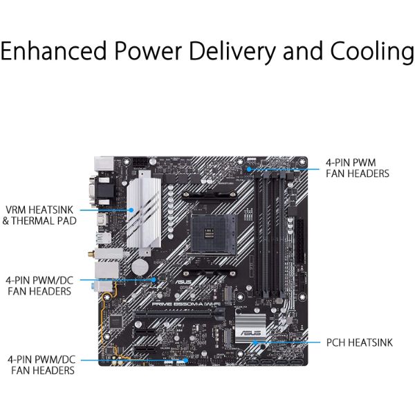 ASUS PRIME B550M-A WI-FI AM4 Micro-ATX Motherboard - PakByte Computers 