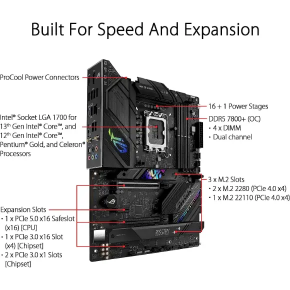 ASUS ROG Strix B760-F WiFi Intel B760 LGA 1700 ATX Gaming Motherboard - PakByte Computers 