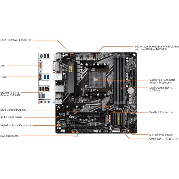 GIGABYTE B550M DS3H (AM4 AMD/B550/Micro ATX) - PakByte Computers 