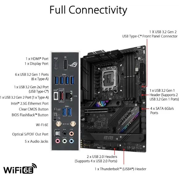 ASUS ROG Strix B760-F WiFi Intel B760 LGA 1700 ATX Gaming Motherboard - PakByte Computers 