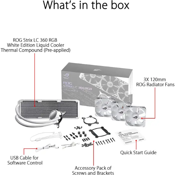 ASUS ROG STRIX LC II 360 ARGB WHITE EDITION - PakByte Computers 