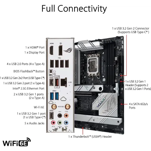 ASUS ROG STRIX B760-A WIFI GAMING MOTHERBOARD - PakByte Computers 