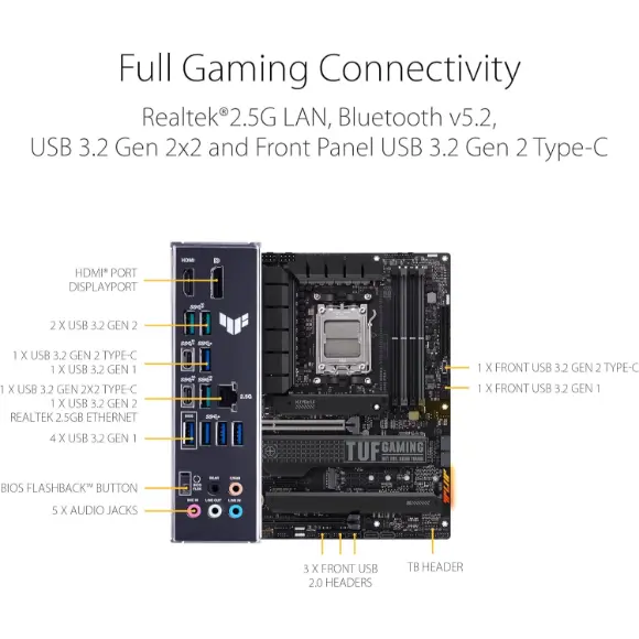 Asus TUF Gaming X670E-PLUS DDR5 Motherboard - PakByte Computers 