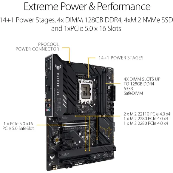 ASUS TUF Gaming Z690-Plus WiFi D4 Motherboard - PakByte Computers 