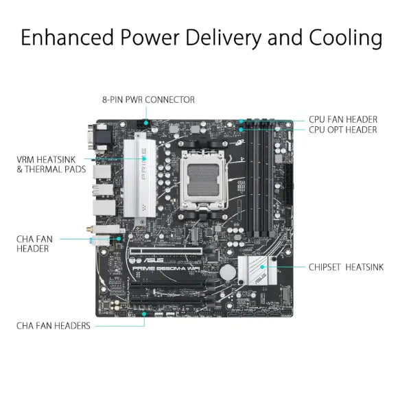 ASUS Prime B650M-A WiFi Micro-ATX Motherboard - PakByte Computers 