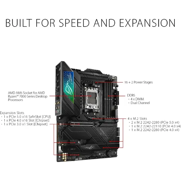 ASUS ROG Strix X670E-F Gaming WIFI 6E Socket AM5 LGA 1718 Ryzen 7000 Motherboard - PakByte Computers 