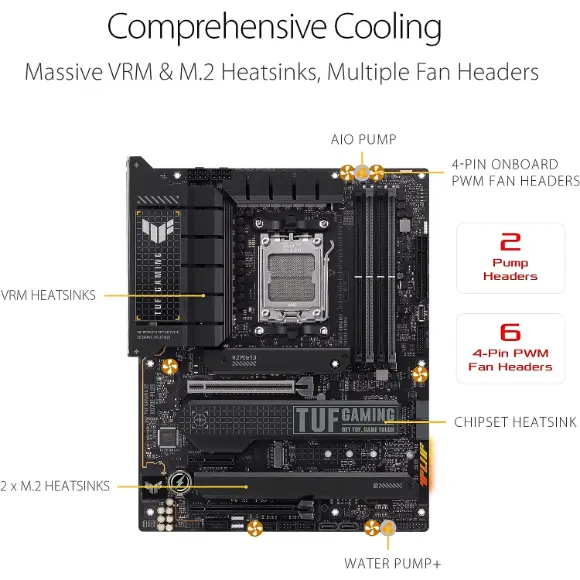 Asus TUF Gaming X670E-PLUS DDR5 Motherboard - PakByte Computers 