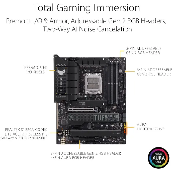 Asus TUF Gaming X670E-PLUS DDR5 Motherboard - PakByte Computers 