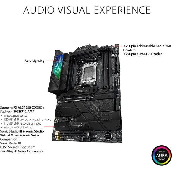 ASUS ROG Strix X670E-F Gaming WIFI 6E Socket AM5 LGA 1718 Ryzen 7000 Motherboard - PakByte Computers 