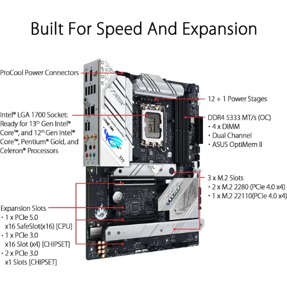 ASUS ROG STRIX B760-A WIFI GAMING MOTHERBOARD - PakByte Computers 