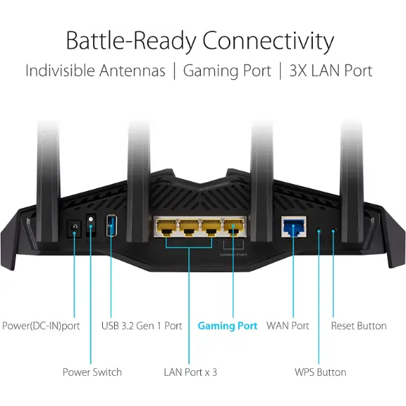 ASUS RT-AX82U WiFi 6 Wireless Internet Router - PakByte Computers 