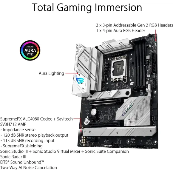 ASUS ROG STRIX B760-A WIFI GAMING MOTHERBOARD - PakByte Computers 