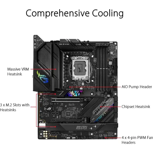 ASUS ROG Strix B760-F WiFi Intel B760 LGA 1700 ATX Gaming Motherboard - PakByte Computers 