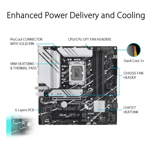 ASUS Prime B760M-A WiFi D4 LGA 1700 mATX Motherboard - PakByte Computers 