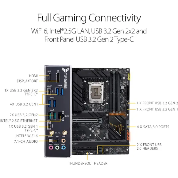 ASUS TUF Gaming Z690-Plus WiFi D4 Motherboard - PakByte Computers 