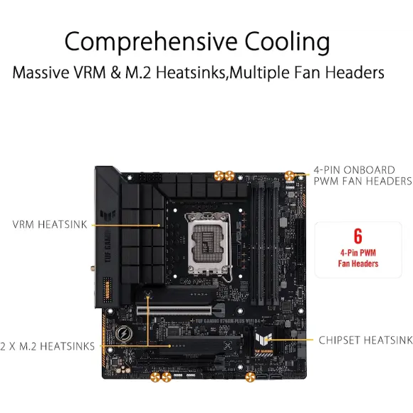 ASUS TUF GAMING B760M-PLUS WIFI MOTHERBOARD - PakByte Computers 