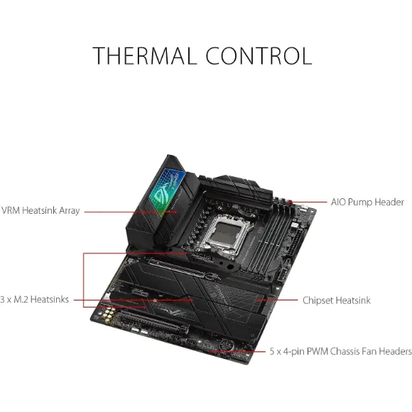 ASUS ROG Strix X670E-F Gaming WIFI 6E Socket AM5 LGA 1718 Ryzen 7000 Motherboard - PakByte Computers 