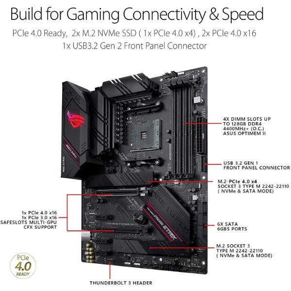 ASUS ROG Strix B550-F Gaming AMD AM4 (3rd Gen Ryzen ATX Gaming) - PakByte Computers 